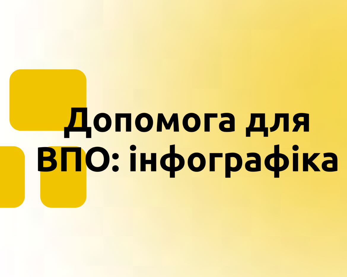 Освітній дім справ людини