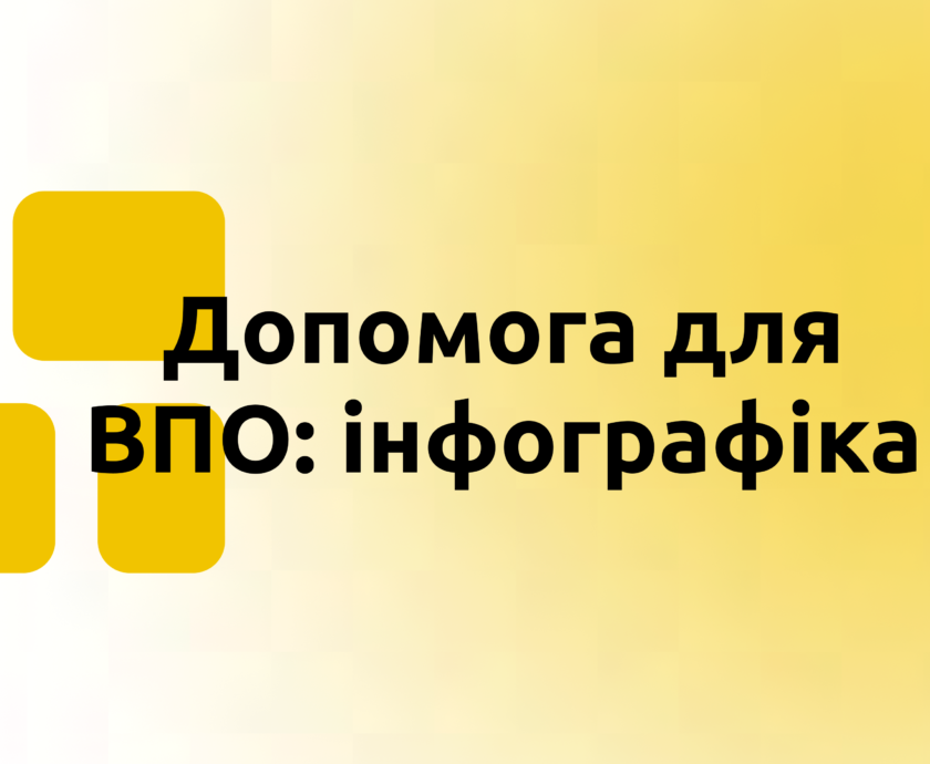 Освітній дім справ людини
