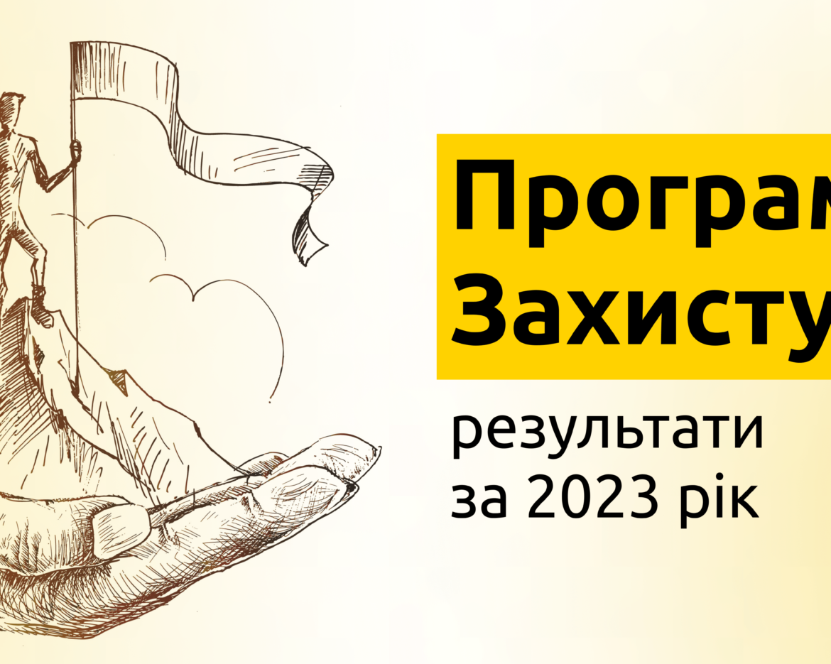 Програма за